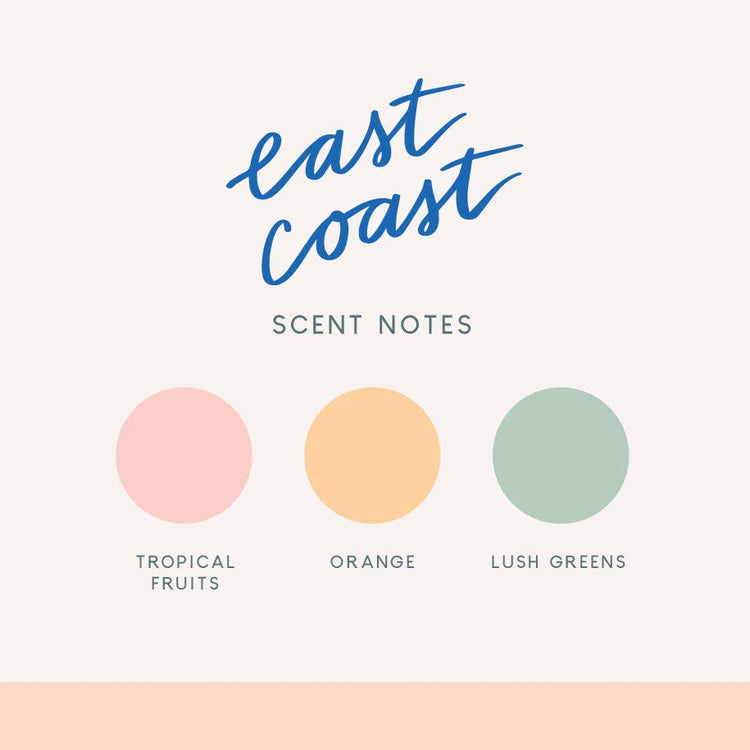 East Coast Candle | Lemon + Greens